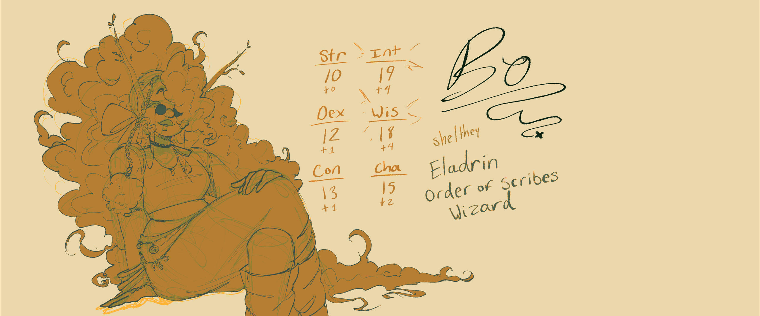 Bo Banner Bo Banner