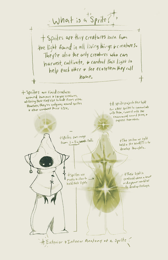 Sprite Zine Page 4 Sprite Zine Page 4